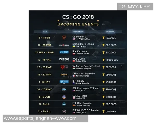 电竞比分CSGO专题深度解析LNG战队的比赛节奏与战术策略 电竞比分CSGO专题深度解析LNG战队的比赛节奏与战术策略
